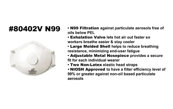 N99 Filtration