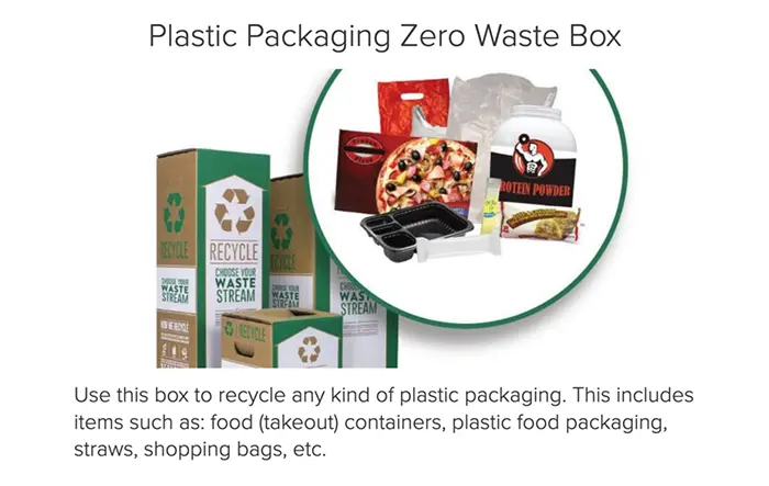 Zero Waste Box